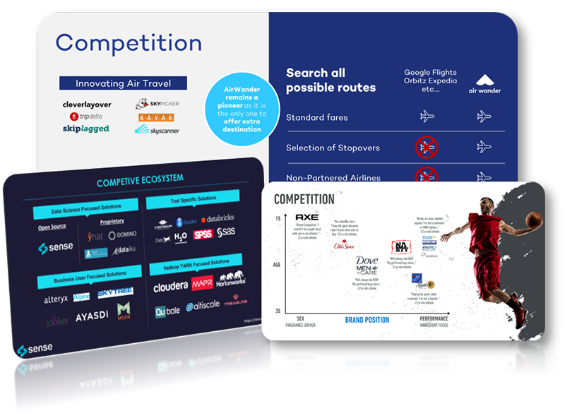 competitors slides mockup